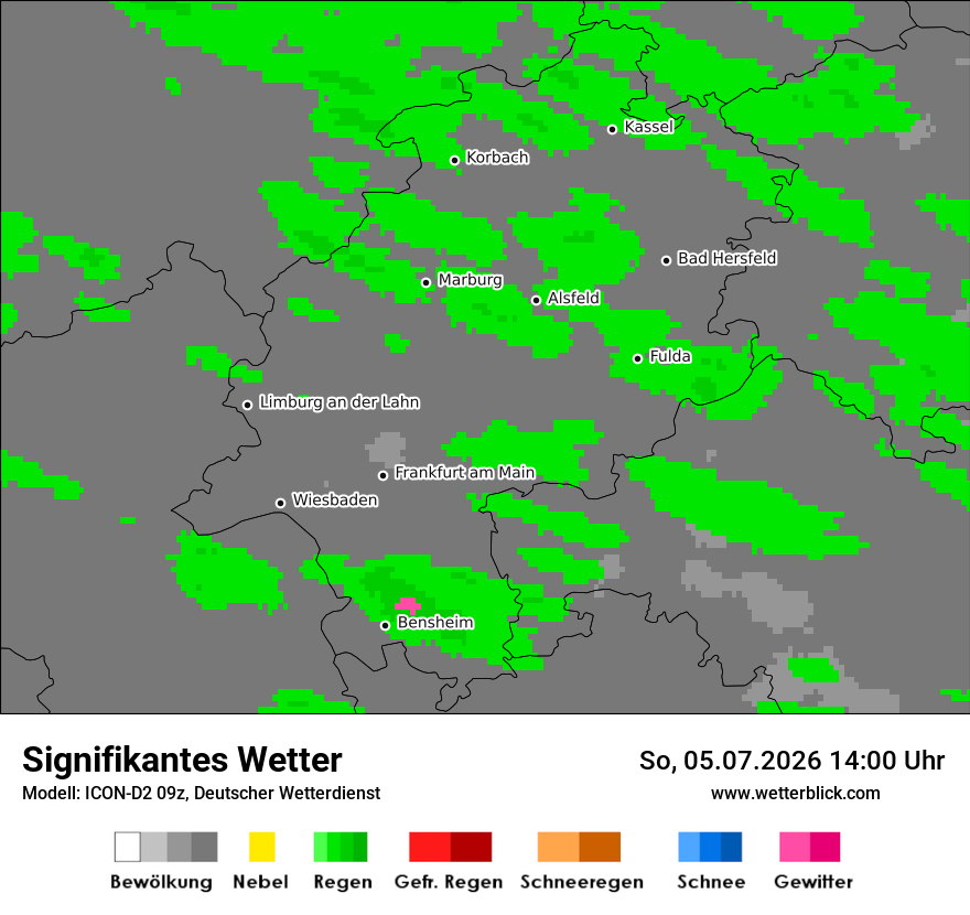 Signifikantes Wetter
