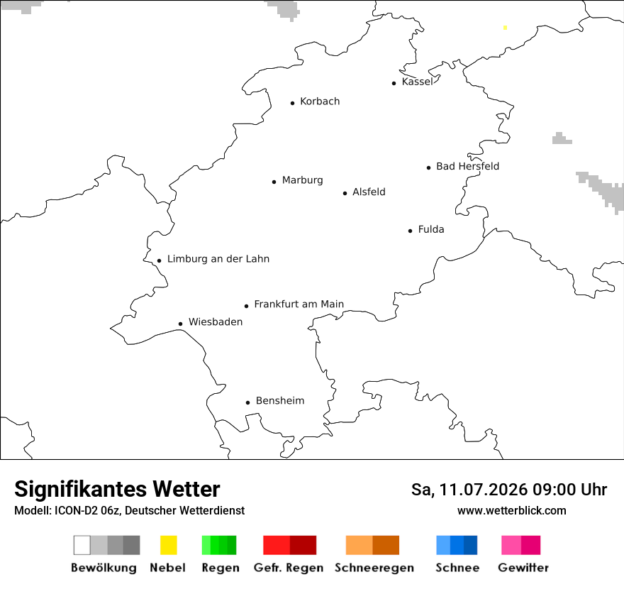 Signifikantes Wetter