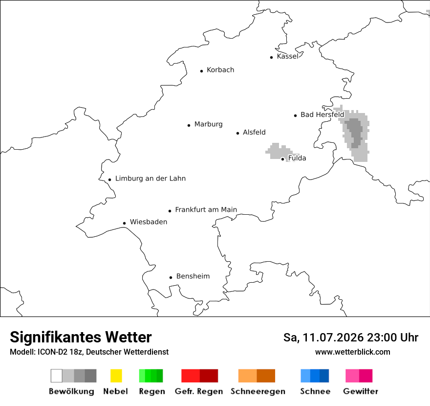 Signifikantes Wetter