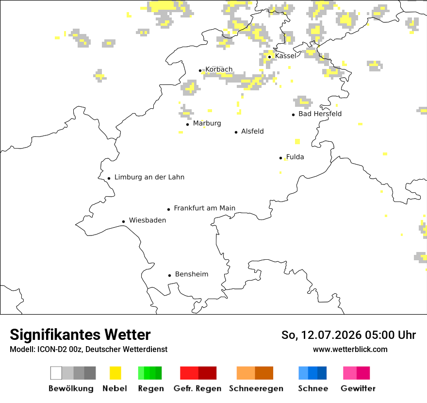 Signifikantes Wetter