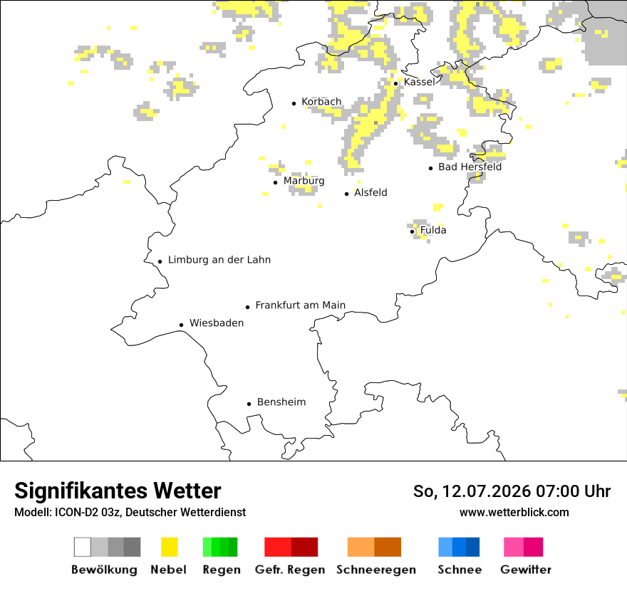 Signifikantes Wetter