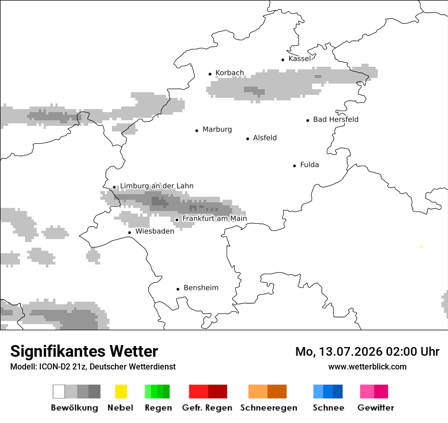 Signifikantes Wetter