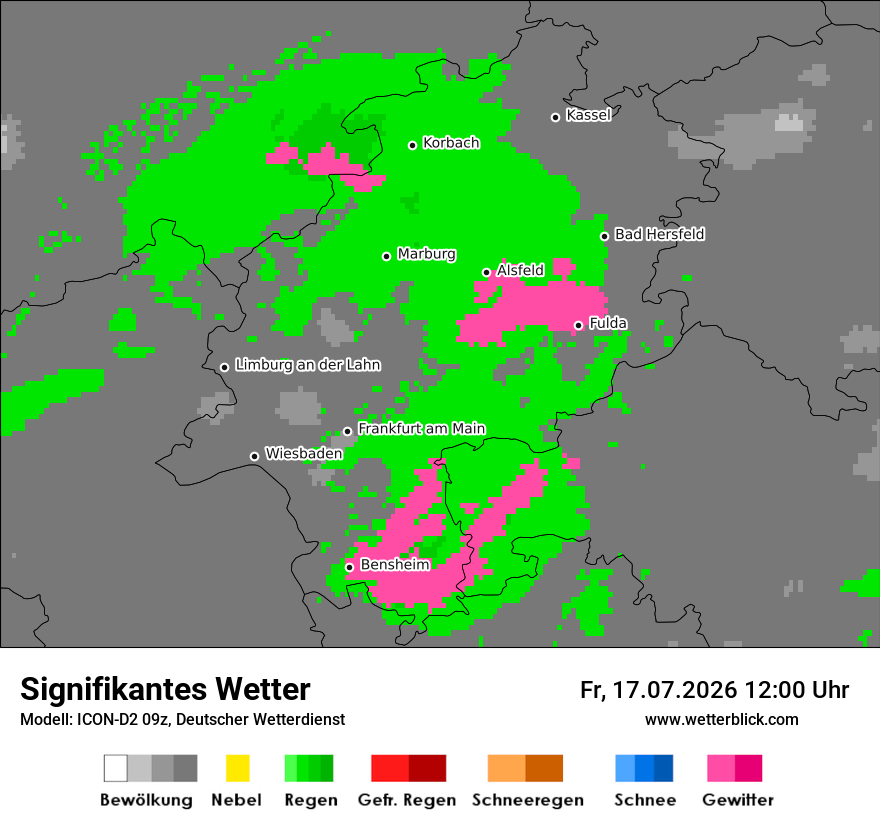 Signifikantes Wetter
