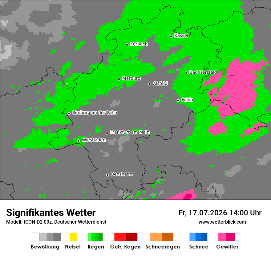 Signifikantes Wetter