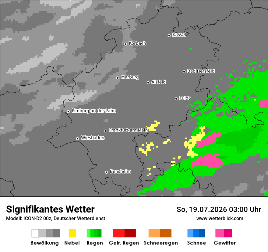 Signifikantes Wetter