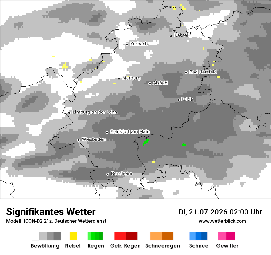Signifikantes Wetter