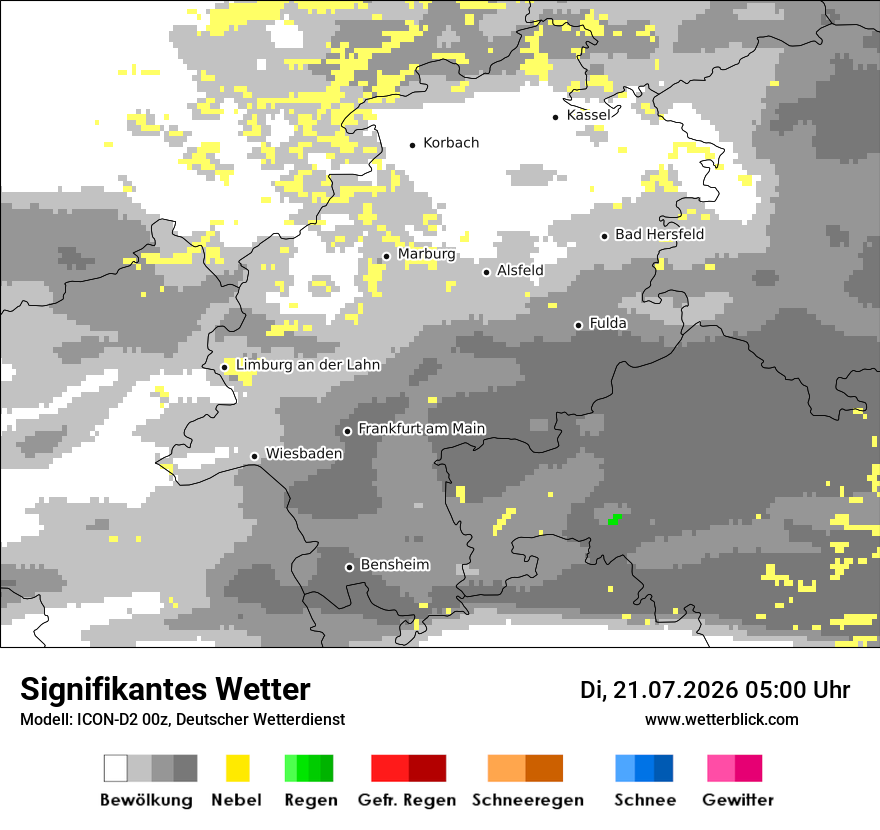 Signifikantes Wetter