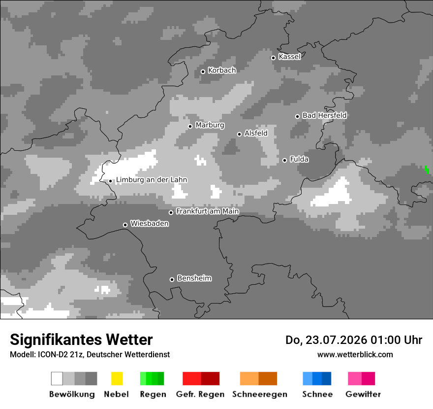 Signifikantes Wetter