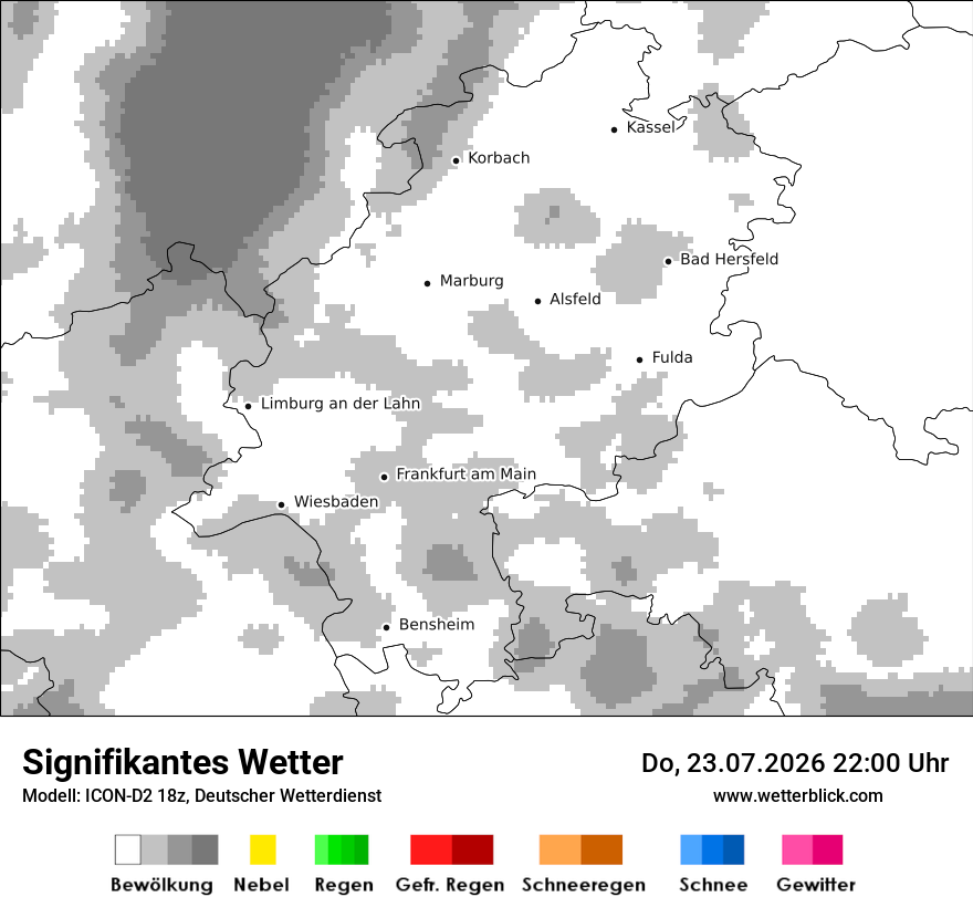 Signifikantes Wetter