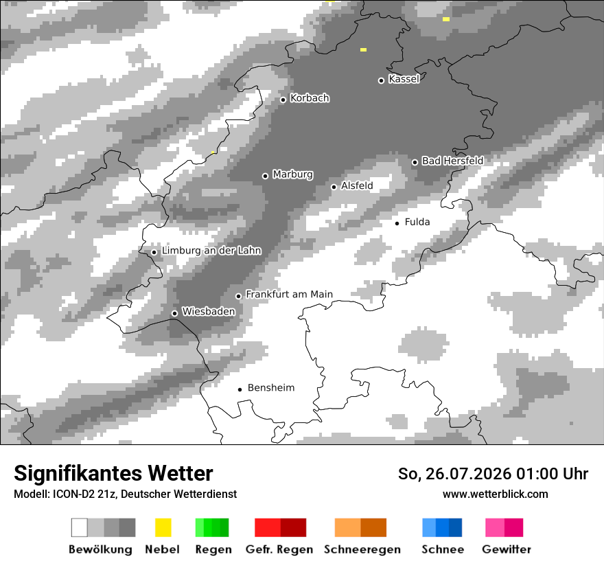 Signifikantes Wetter