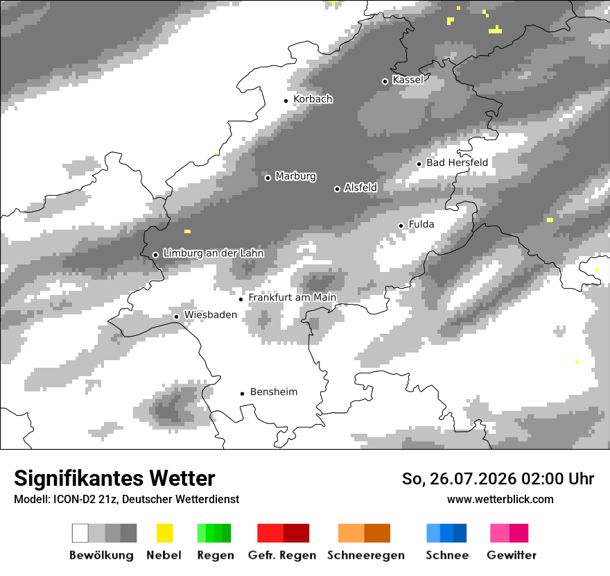 Signifikantes Wetter