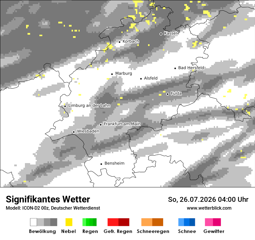 Signifikantes Wetter
