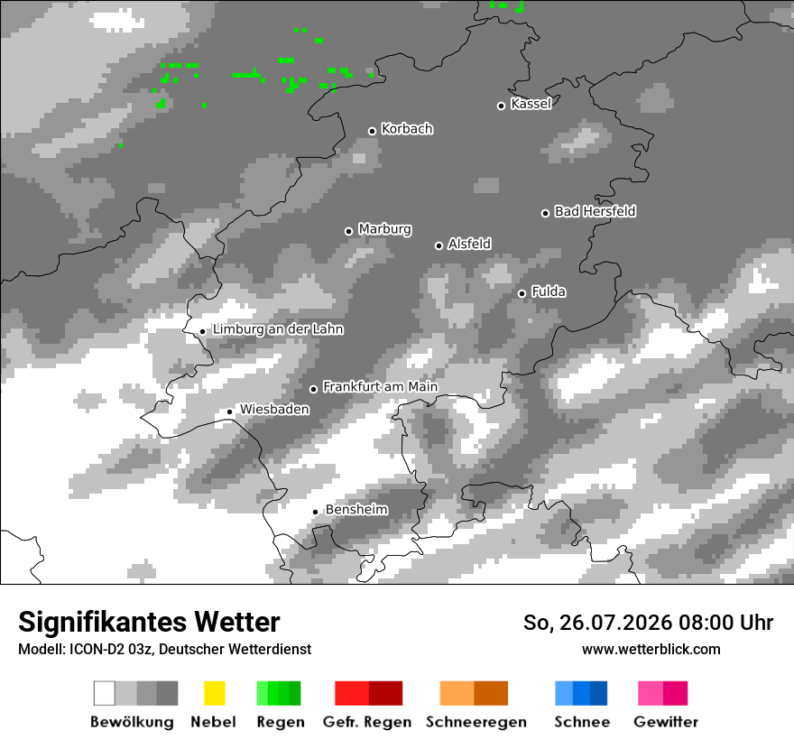 Signifikantes Wetter