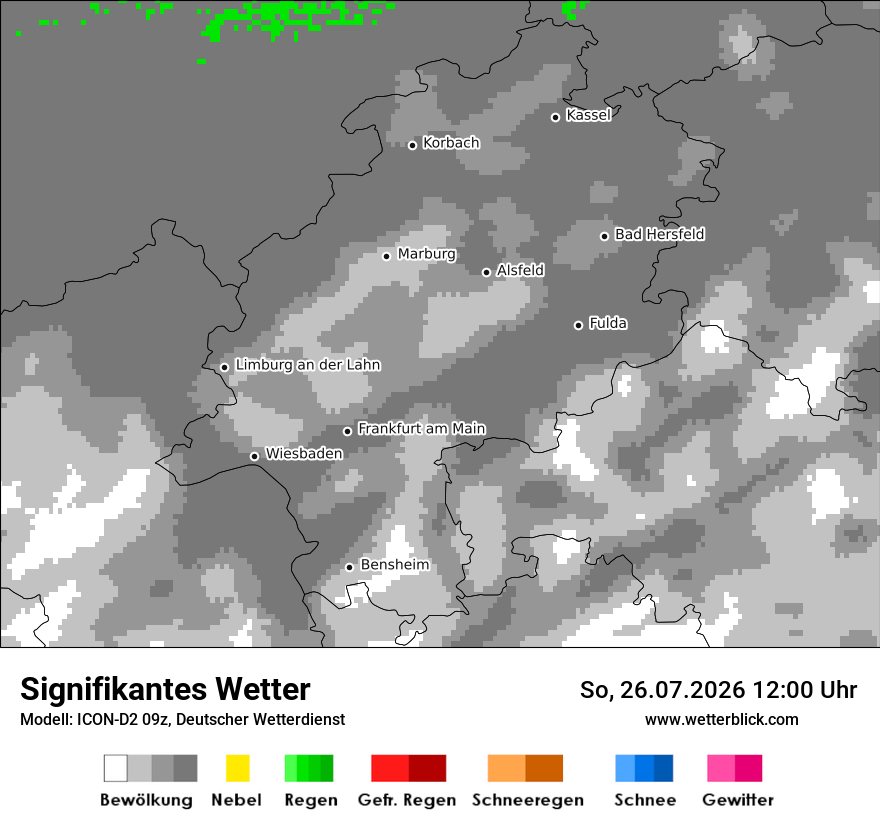 Signifikantes Wetter