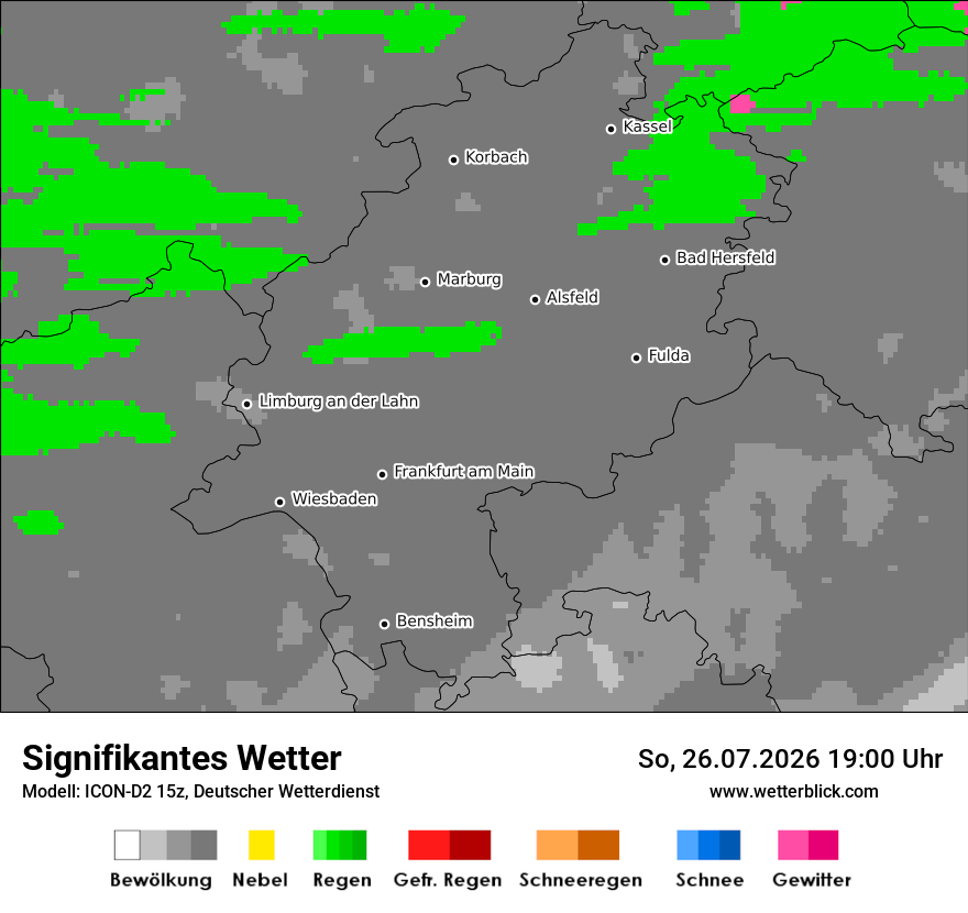 Signifikantes Wetter
