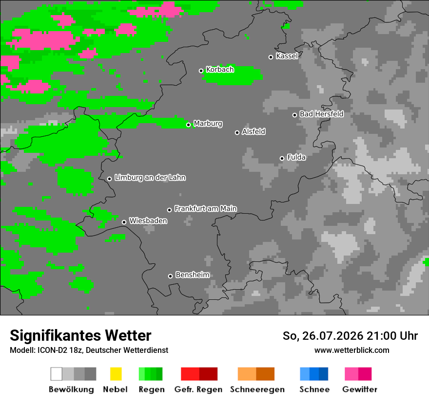 Signifikantes Wetter