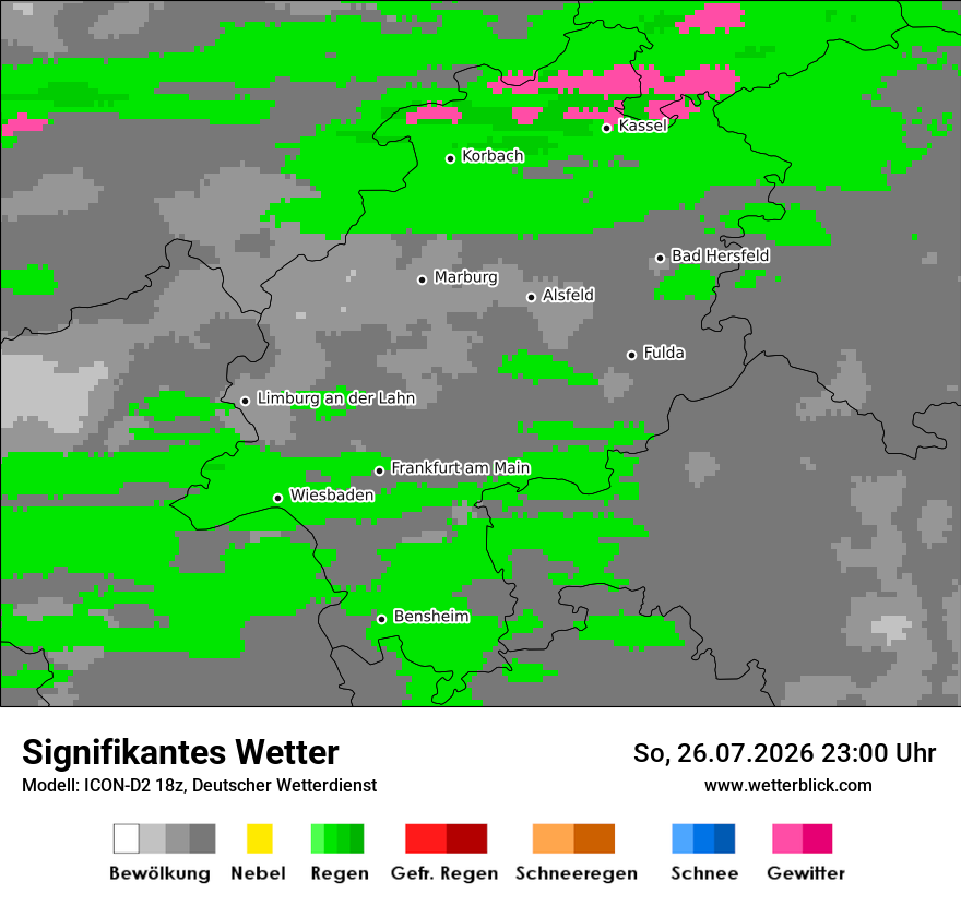 Signifikantes Wetter