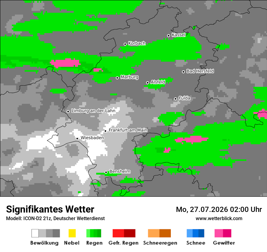 Signifikantes Wetter