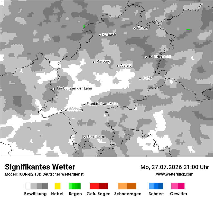 Signifikantes Wetter