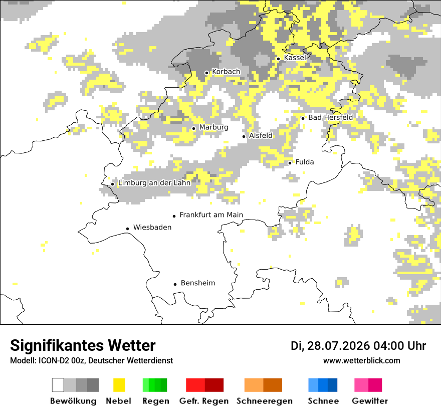Signifikantes Wetter