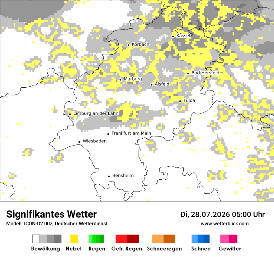 Signifikantes Wetter