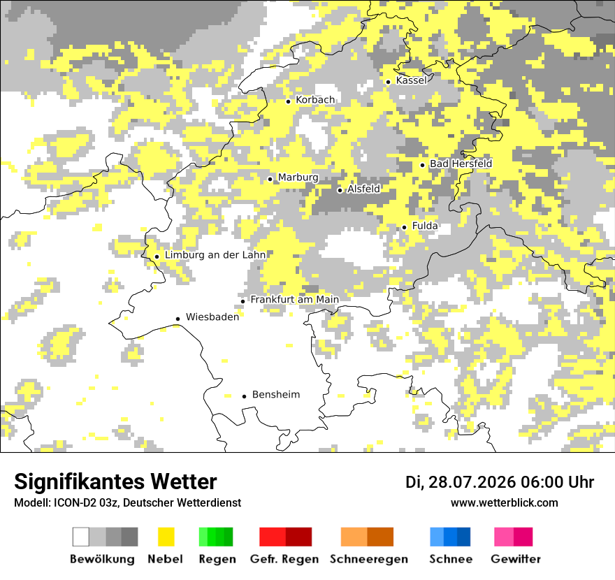 Signifikantes Wetter