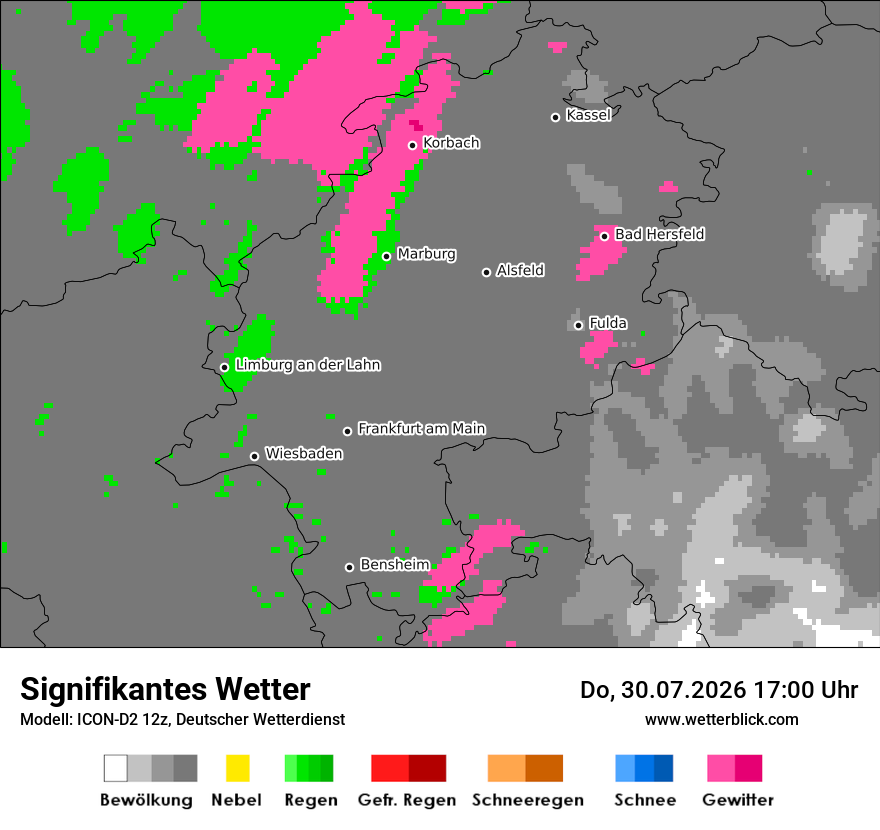 Signifikantes Wetter