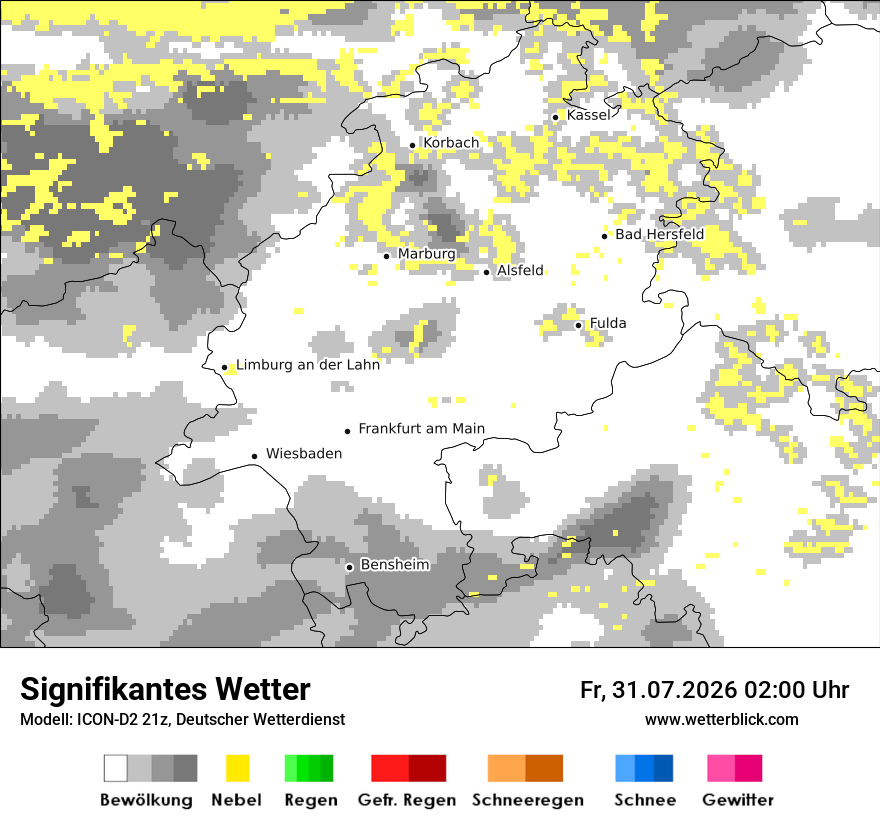 Signifikantes Wetter