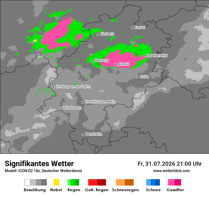 Signifikantes Wetter