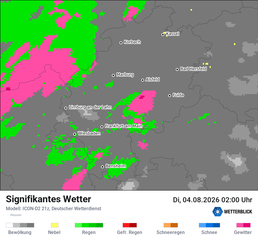 Signifikantes Wetter