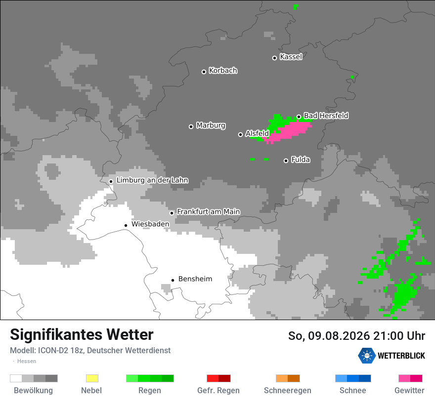 Signifikantes Wetter
