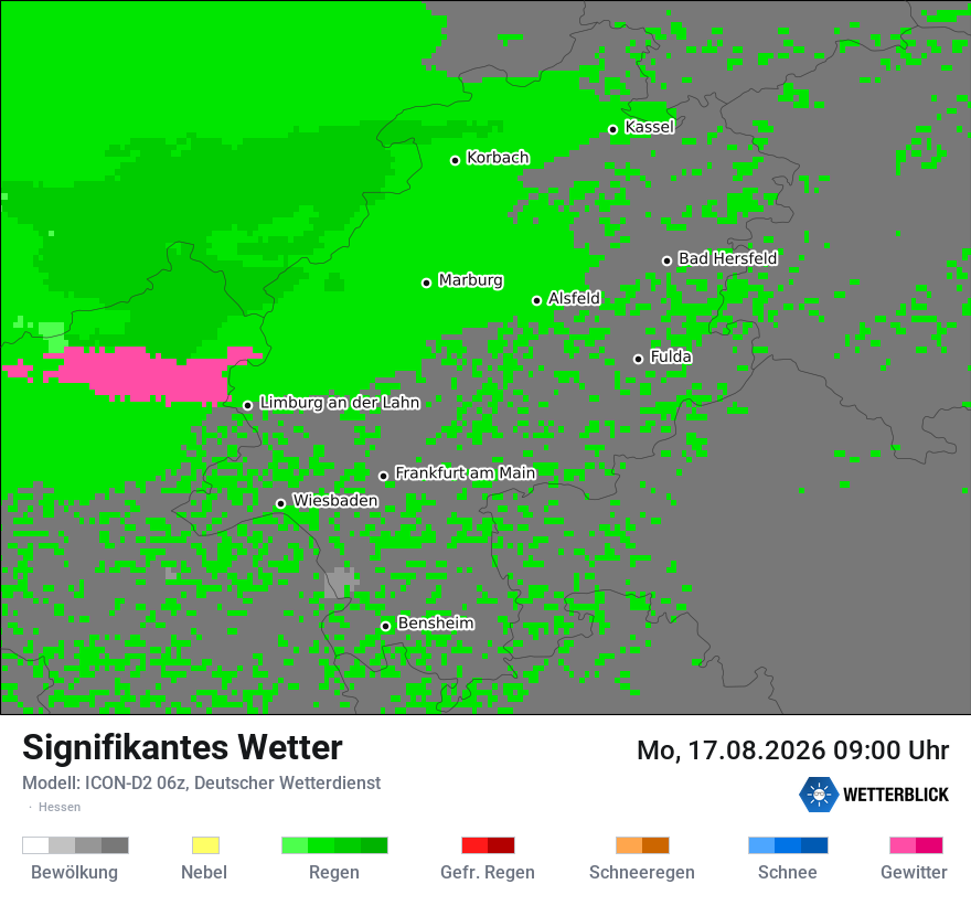 Signifikantes Wetter