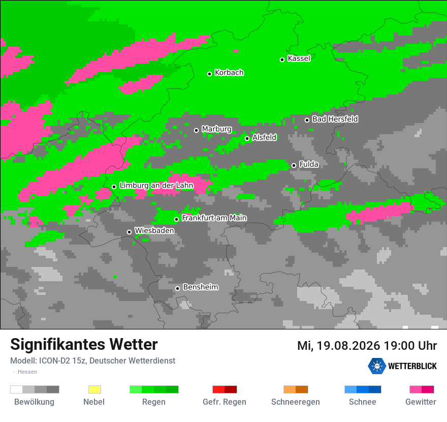 Signifikantes Wetter