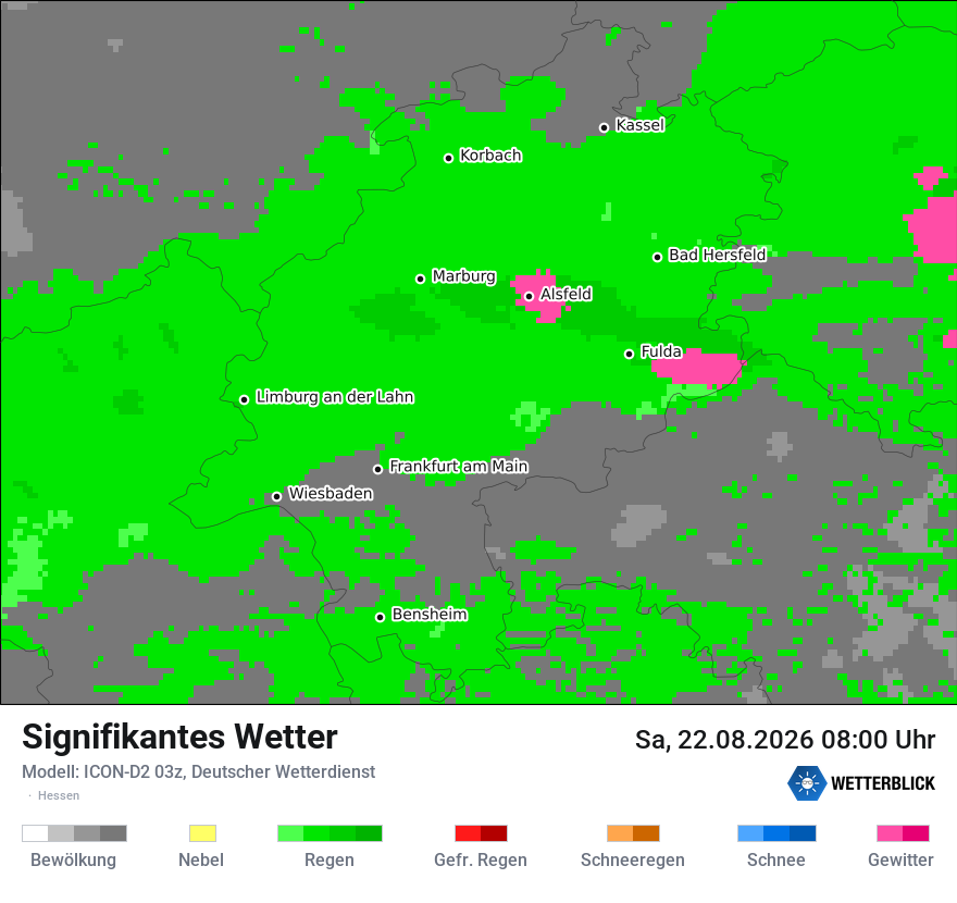 Signifikantes Wetter