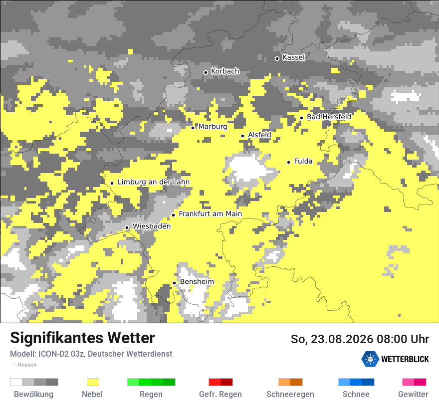 Signifikantes Wetter