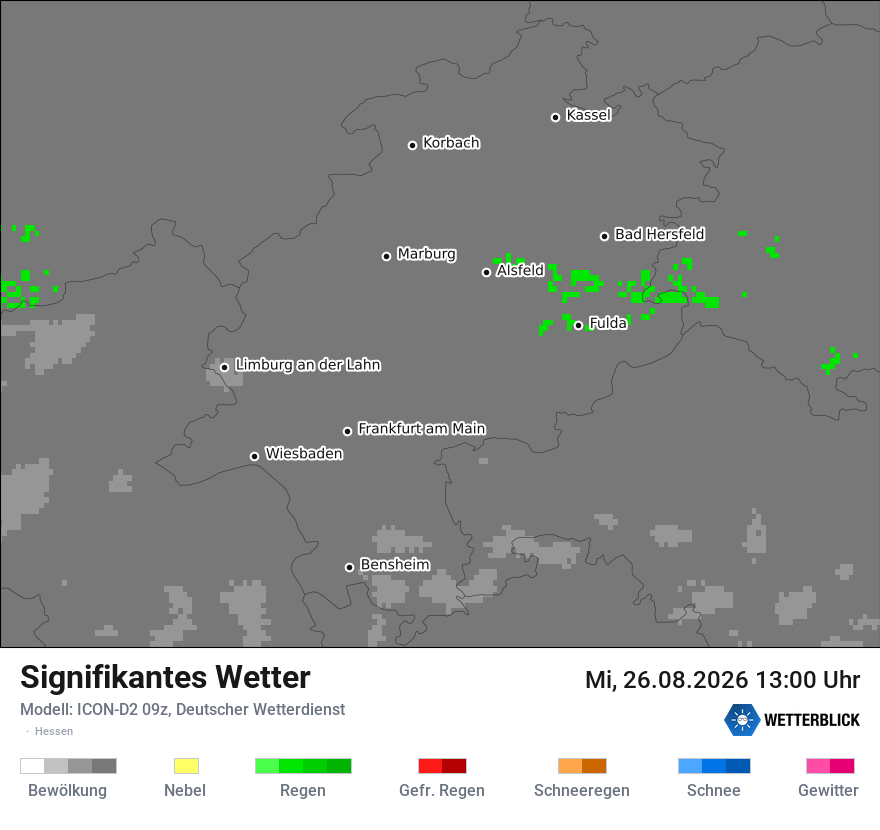 Signifikantes Wetter