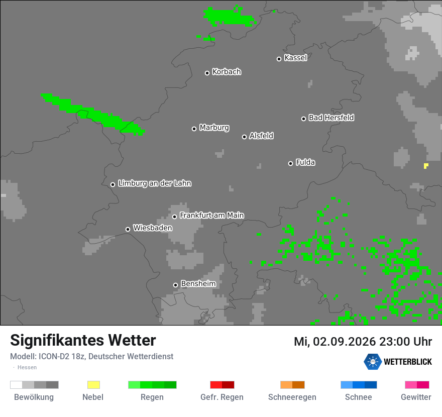 Signifikantes Wetter