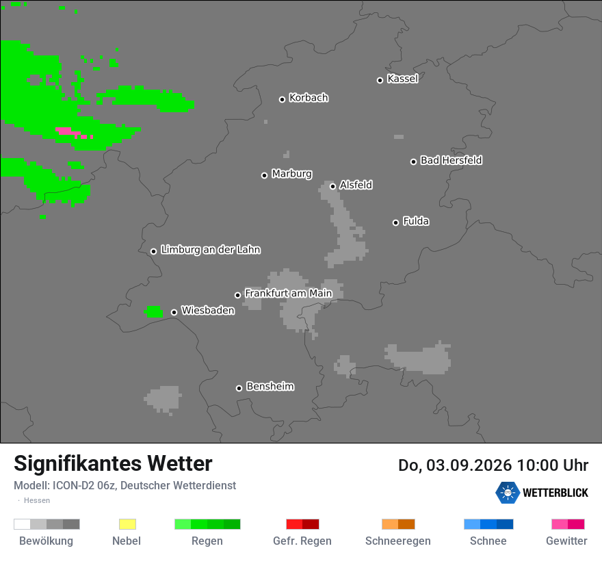 Signifikantes Wetter
