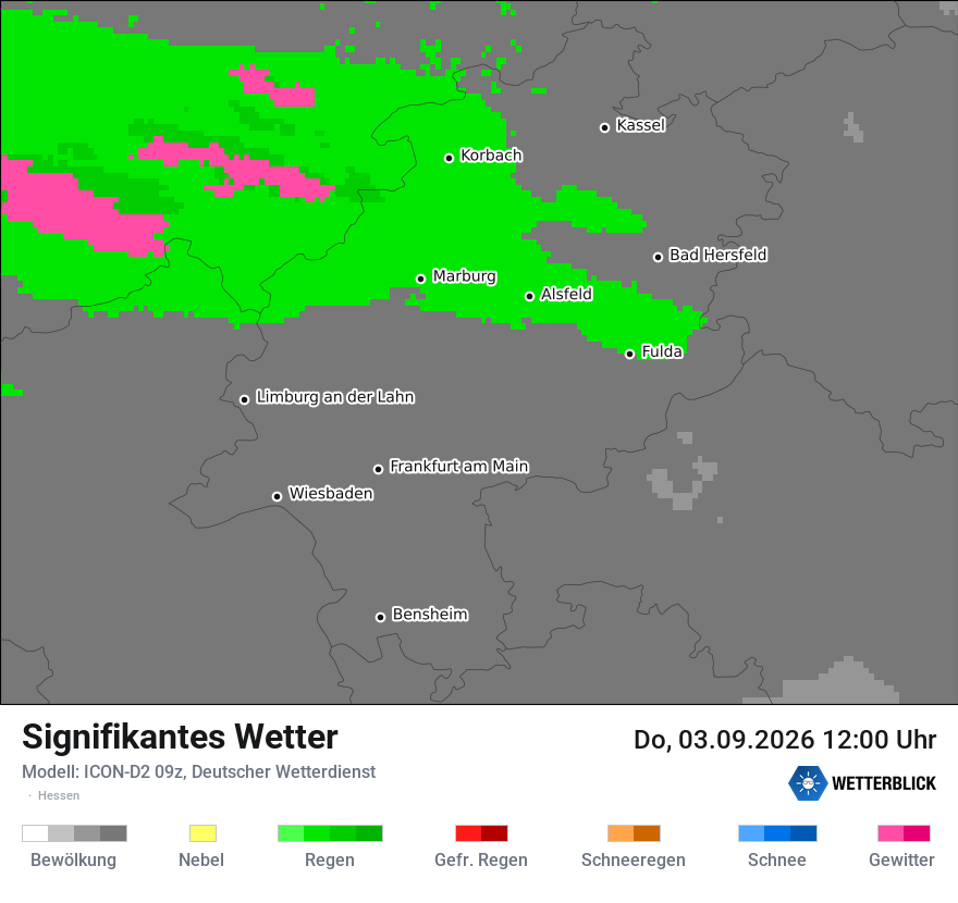 Signifikantes Wetter