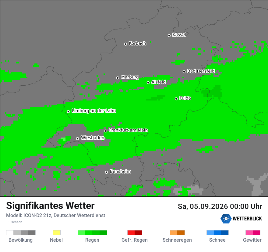 Signifikantes Wetter