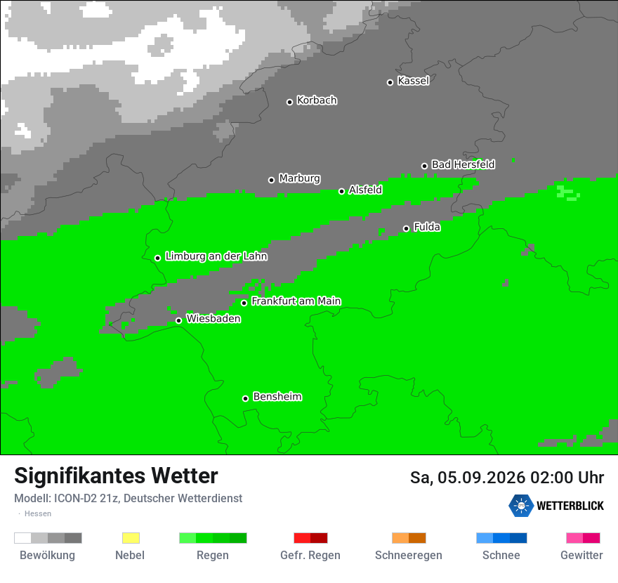 Signifikantes Wetter