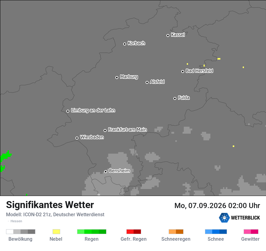Signifikantes Wetter