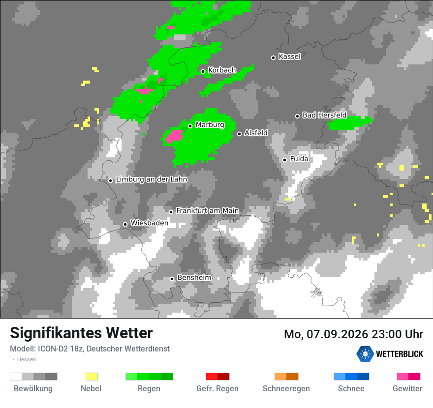 Signifikantes Wetter