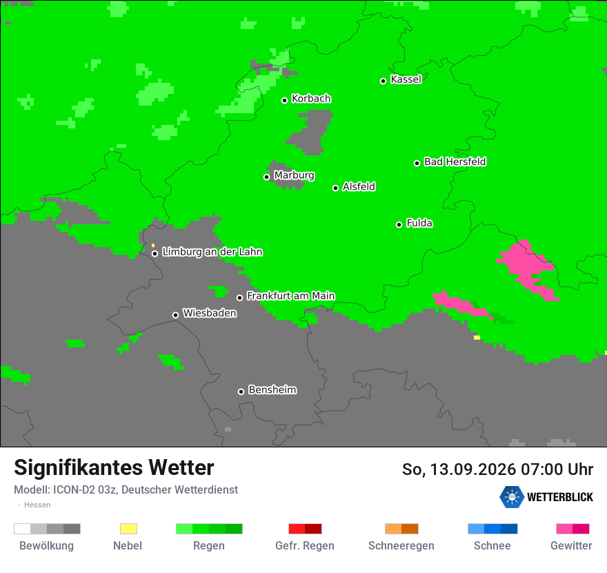 Signifikantes Wetter