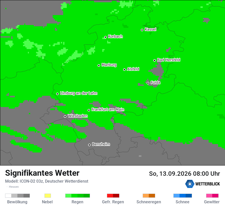 Signifikantes Wetter