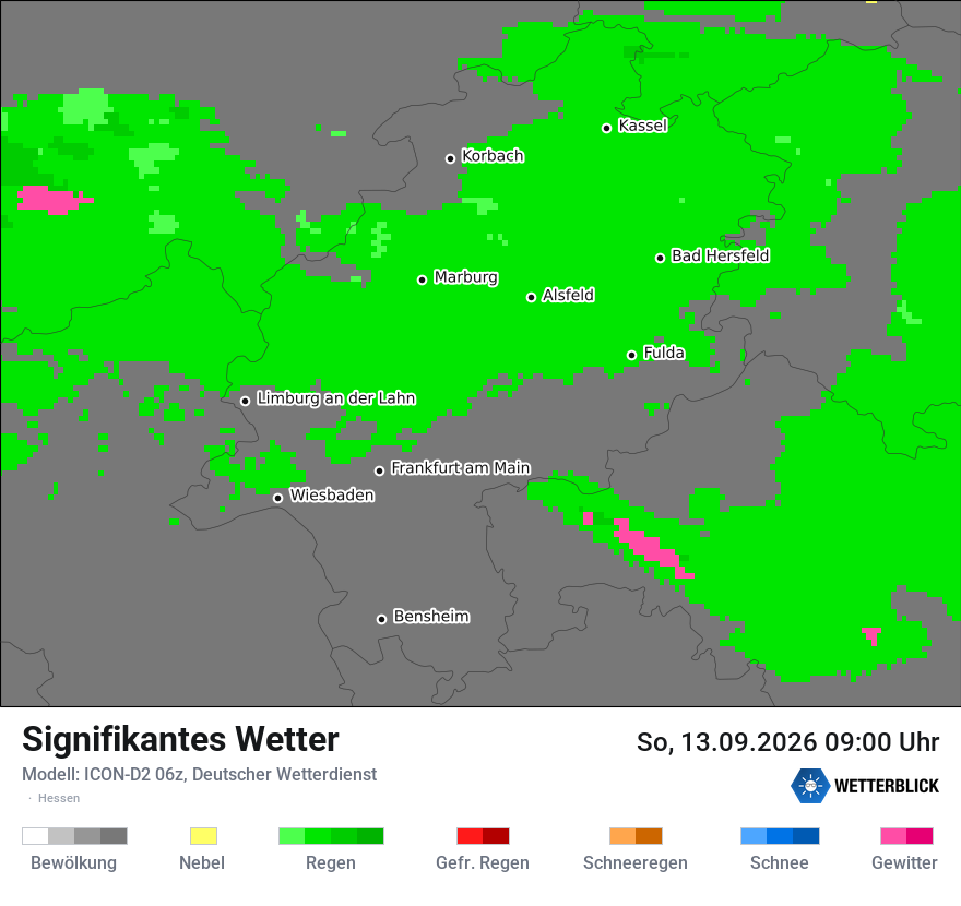 Signifikantes Wetter