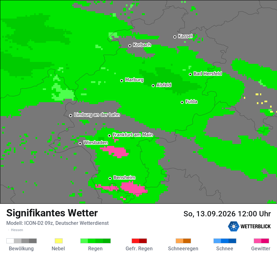 Signifikantes Wetter