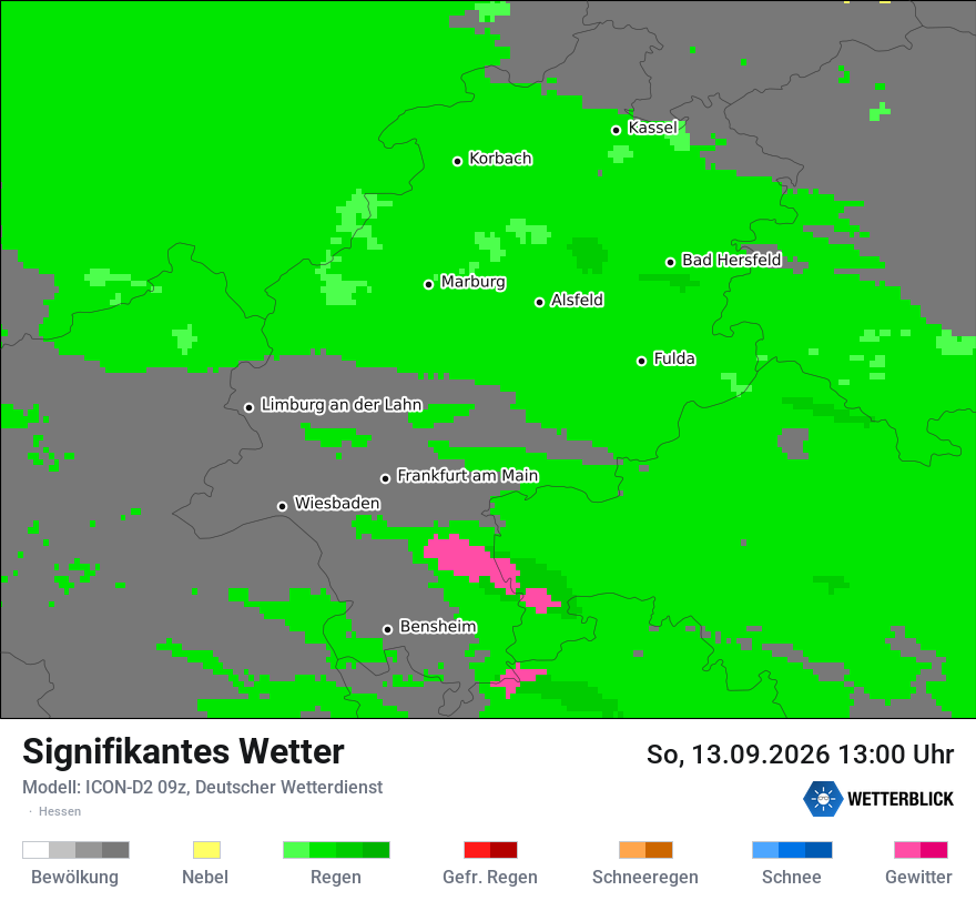 Signifikantes Wetter