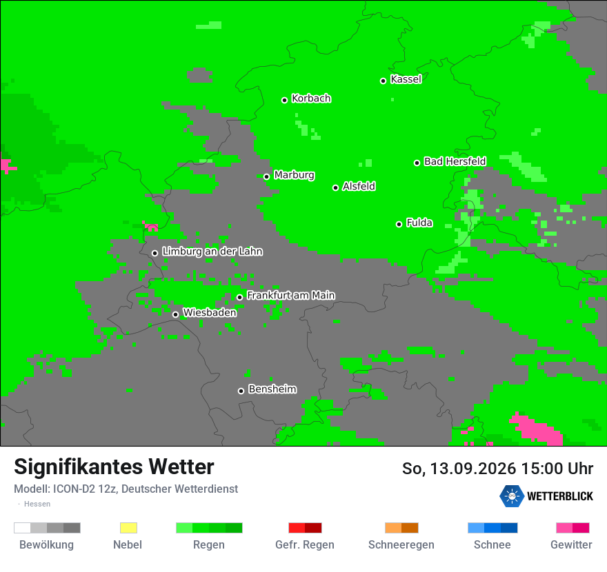 Signifikantes Wetter