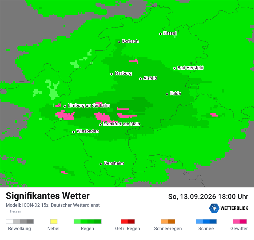 Signifikantes Wetter